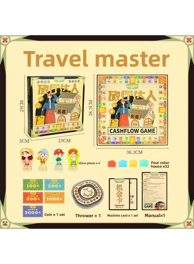 25 New Parent-Child Interactive Board Game Travel Talent Monopoly National Tide Flying Chess Kindergarten Training Organization Gathering