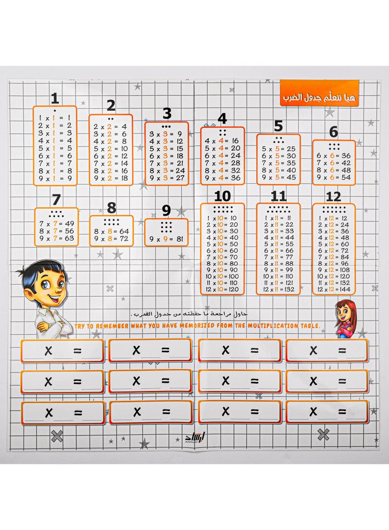Play And Learn Multiplication Tables - Image 2