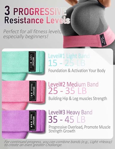 MRZZATA Resistance Bands for Working Out Hip and Legs, Fabric Booty Bands Set, Widen Exercise Bands for Women Men, Pilates Stretch Yoga Starter Set - Image 2