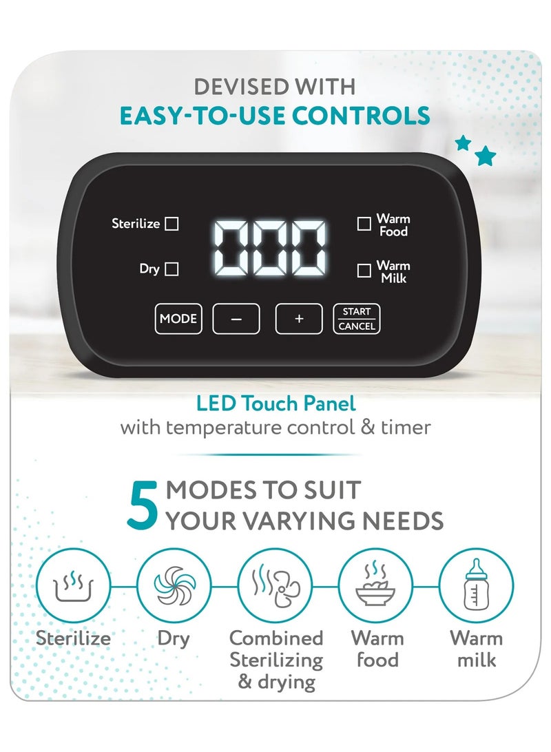 babyhug Babyhug 7-in-1 Sterilizer Warmer & Dryer - Finish 99.99% Bacteria, Fast Warming, BPA Free, LED Panel - Image 3