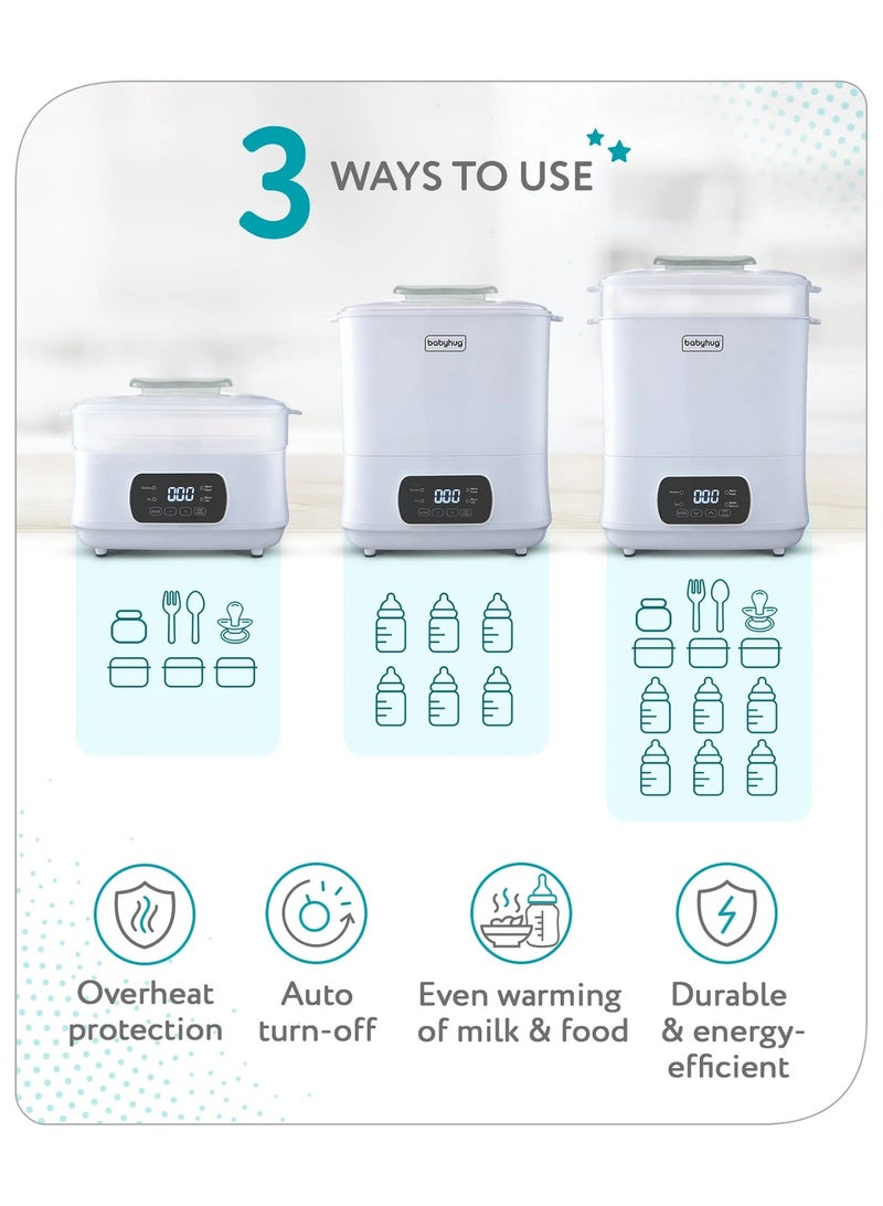 babyhug Babyhug 7-in-1 Sterilizer Warmer & Dryer - Finish 99.99% Bacteria, Fast Warming, BPA Free, LED Panel - Image 5