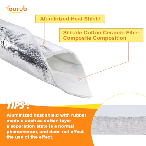 Fourub Automotive High Temperature Resistant Heat Shield Mat Aluminum Foil Ceramic Fiber Material Up to 2280℉ for Thermal Protection(None Adhesive-1/4" X 15" X 24") - Image 3