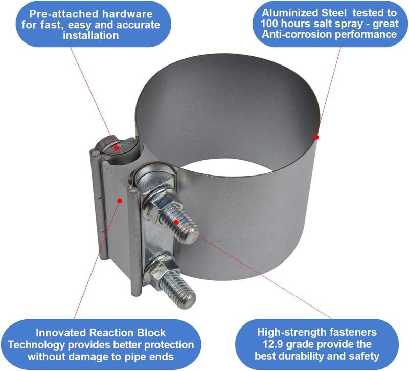 ROADFORMER Butt Joint Clamp Aluminized Steel 2.5" - Image 2