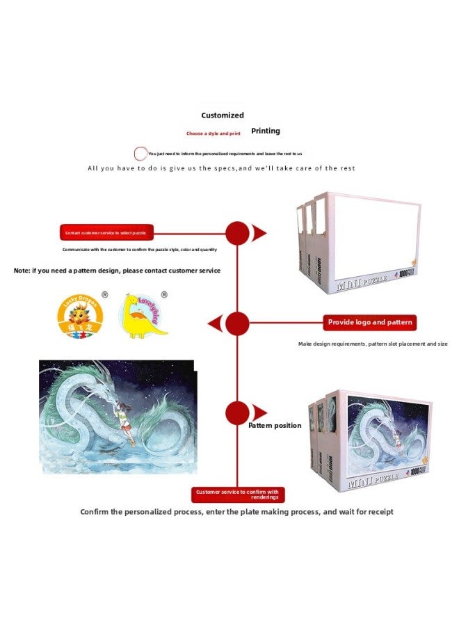 Manufacturer Customized 1000-Piece Puzzle For Adults And Kidsren, Batch Customization, Logo Oem, DIY Processing, Cross-Border-Color:Consult Customer Service For Customization  - Image 3