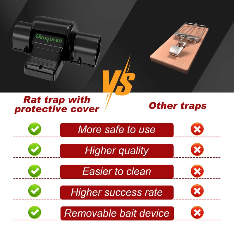 Wanqueen Reusable Rat & Chipmunk Traps, Prevents Accidental Triggering Mouse Trap, Tunnel Dual-Entry Squirrel Trap for Big Rats, Large Efficient Capture Device, Snap Traps for Humane Capture - Image 4