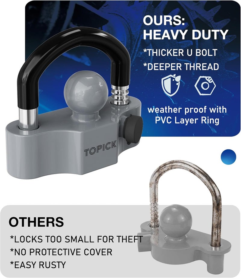 Topick Heavy-Duty Trailer Coupler Lock with PVC-Coated U-Bolt, Universal Fit for 1-7/8", 2", 2-5/16" Hitch Couplers, Anti-Theft Security for RV, Boat, Utility Trailers, Grey - Image 3