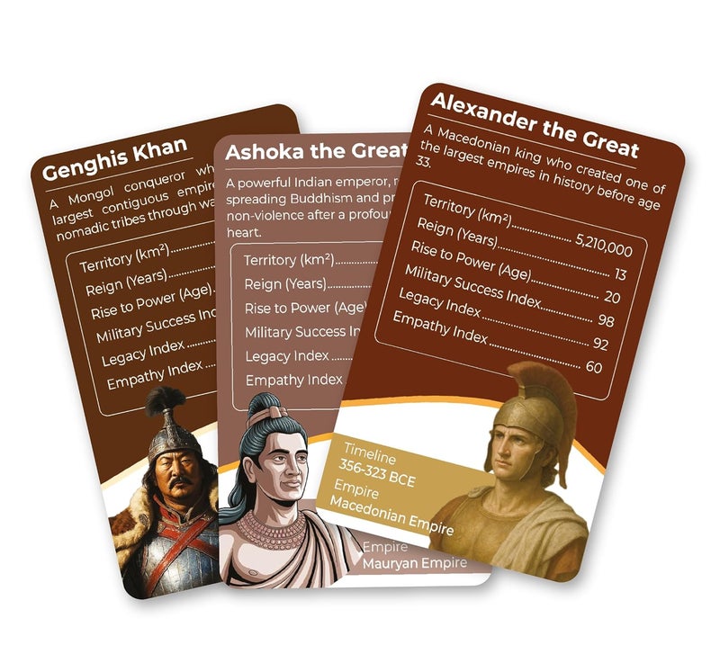 Kaizen MicroLessons History's Greatest Leaders Trump Cards – Educational & Fun Card Game for Kids, Teens & Adults – Learn About Famous World Leaders – Perfect for History Buffs (40 Cards) - Image 4