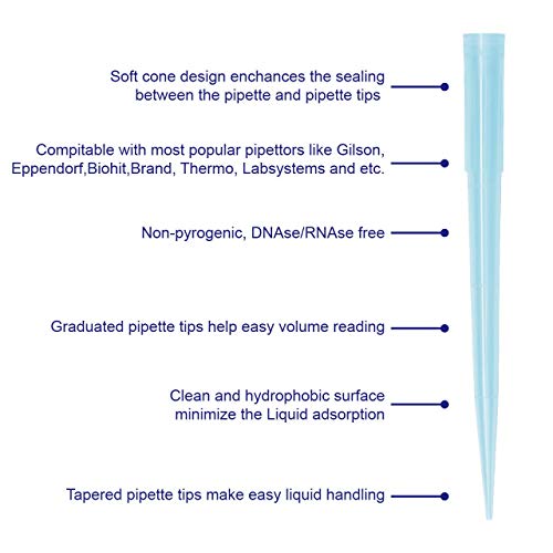 PRECIPETTE 1mL Pipette Tips, Universal Blue 1000ul Pipette Tips, Polypropylene (PP), 500pcs/bag, Non-pyrogenic, DNAse/RNAse Free, Autoclavable, Widely Compatible - Image 3