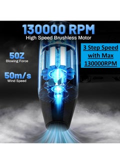 MOXOM Jet Dry Mini Blower, 130000 RPM Portable Mini Jet Blower, Super Jet Fan Adjustable Speeds and Rechargeable, Cordless Jet Blower Car Dryer with Large Battery, and Type-C Fast Charging  - Image 4