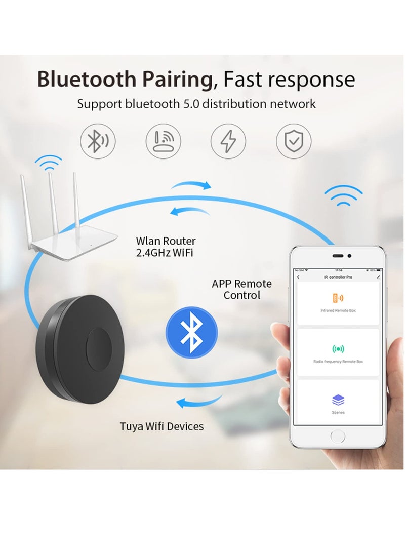 SYOSI - Smart IR RF Remote Control,Universal WiFi Infrared for TV DVD AC & RF Appliances - Compatible with Alexa, Google Home - Image 1
