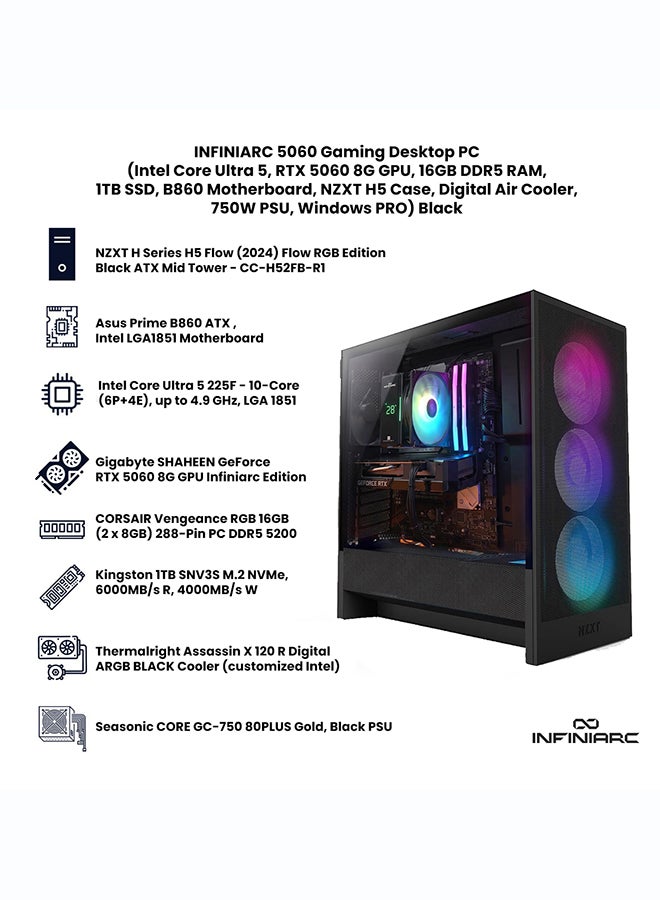 انفني ارك حاسوب ألعاب INFINIARC 5060 المكتبي (معالج Intel Core Ultra 5، بطاقة الرسوميات RTX 5060 8G، 16GB RAM DDR5، 1TB SSD، لوحة أم B860، صندوق NZXT H5، مبرد هواء رقمي ARGB، مزود طاقة 750W Gold، ويندوز PRO) أسود - Image 2