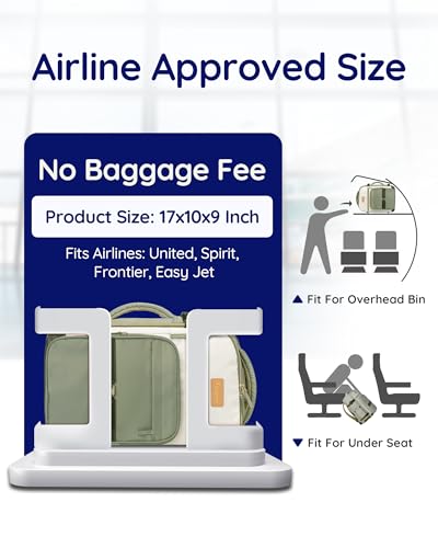 Taygeer Underseat Personal Item Backpack for Airlines, Dirt-resistant TSA Approved Frontier Airlines Personal Item Bag with 2 Packing Cubes, 35L Travel Carry on Backpack for Airplanes women, Green - Image 3