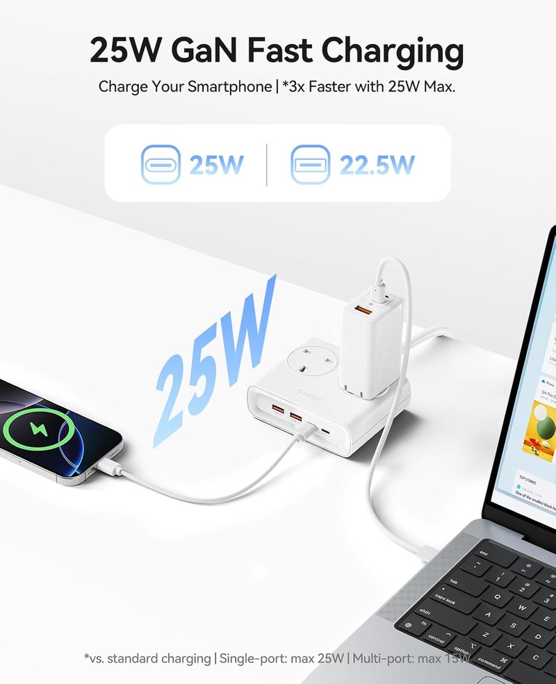 ORICO PD 20W Extension Lead with USB Slots, 2 Way Extension Socket with 2 USB C and 2 USB A, 1.6m Extension Cable, 13A 3250W Desk Power Strip for Bedroom Office Accessories-White - Image 2
