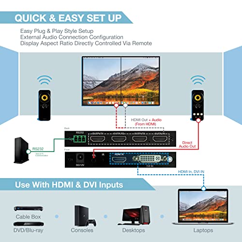 Expert Connect 2x2 Video Wall Controller | 1080P | HDMI & DVI Inputs; HDMI Outputs | 8 Display Modes - 2x2, 1x2, 1x3, 1x4, 2x1, 3x1, 4x1 - Image 5