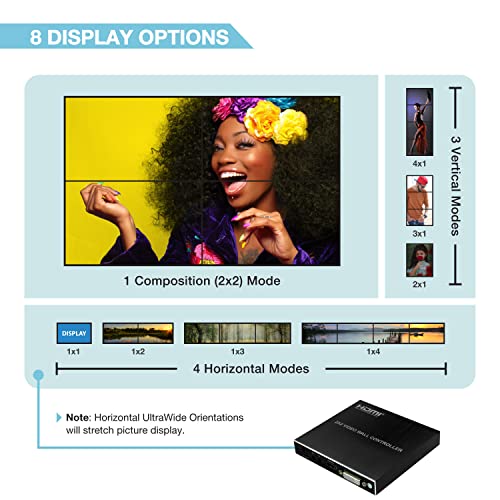 Expert Connect 2x2 Video Wall Controller | 1080P | HDMI & DVI Inputs; HDMI Outputs | 8 Display Modes - 2x2, 1x2, 1x3, 1x4, 2x1, 3x1, 4x1 - Image 2
