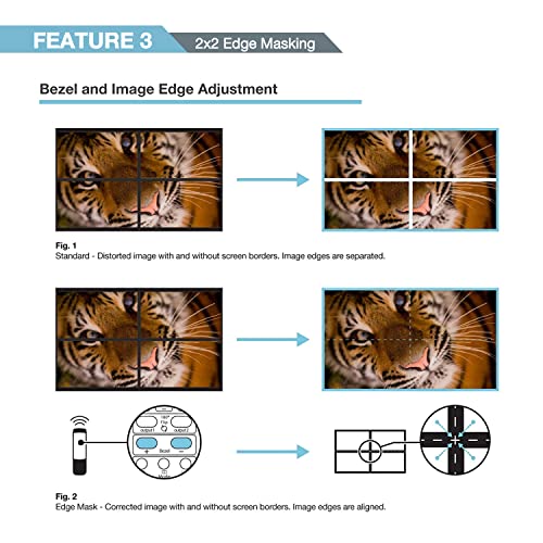 Expert Connect 2x2 Video Wall Controller | 1080P | HDMI & DVI Inputs; HDMI Outputs | 8 Display Modes - 2x2, 1x2, 1x3, 1x4, 2x1, 3x1, 4x1 - Image 4