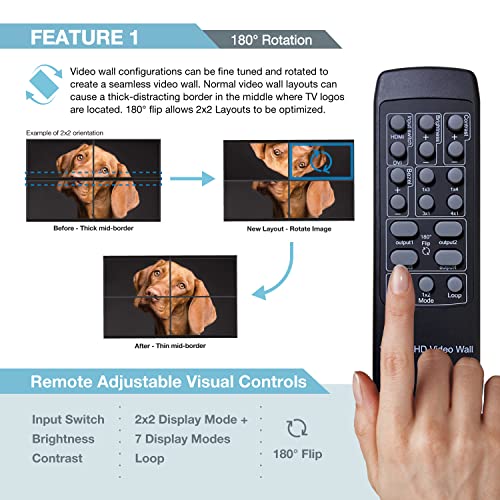 Expert Connect 2x2 Video Wall Controller | 1080P | HDMI & DVI Inputs; HDMI Outputs | 8 Display Modes - 2x2, 1x2, 1x3, 1x4, 2x1, 3x1, 4x1 - Image 3