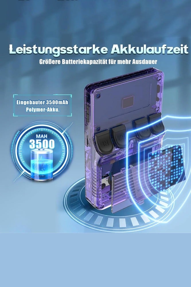 Joshberg 128G R36S Retro Handheld Game Console, 3.5 inch Gaming Console, Mini Retro Video Console, Dual 3D Joysticks, 11 Emulators, 15000+ Games with Dual 3D Joysticks for boys and girls,Transparent Purple - Image 3