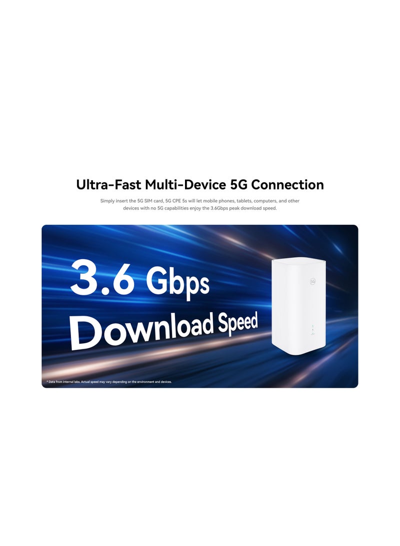 بروفي Brovi 5G CPE 5S H153-381،5G مزدوج النطاق Wi-Fi 6 راوتر 3.6Gbps DL فتحة Nano-SIM 9dBi هوائيات عالية الكسب - Image 5