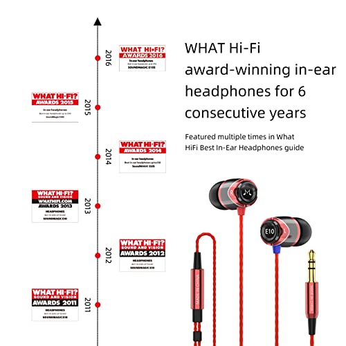SoundMAGIC E10 Wired Earphones No Microphone HiFi Stereo Earbuds Noise Isolating in Ear Headphones Powerful Bass Tangle Free Cord Black Red - Image 2