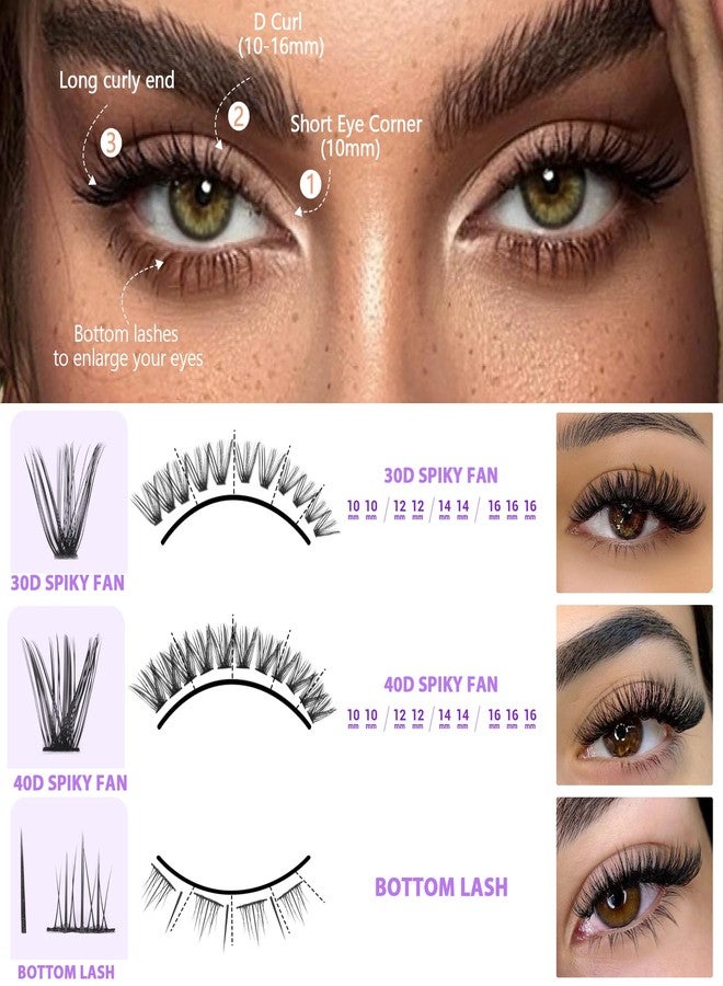 Geeneiya Bottom Lash Extension Kit Natural Cluster Eyelash Extension Kit DIY D Curl Lash Clusters Kit with Lash Bond and Seal Glue, Lash Applicator for Self Application at Home (30D+40D+BOTTOM) - Image 2