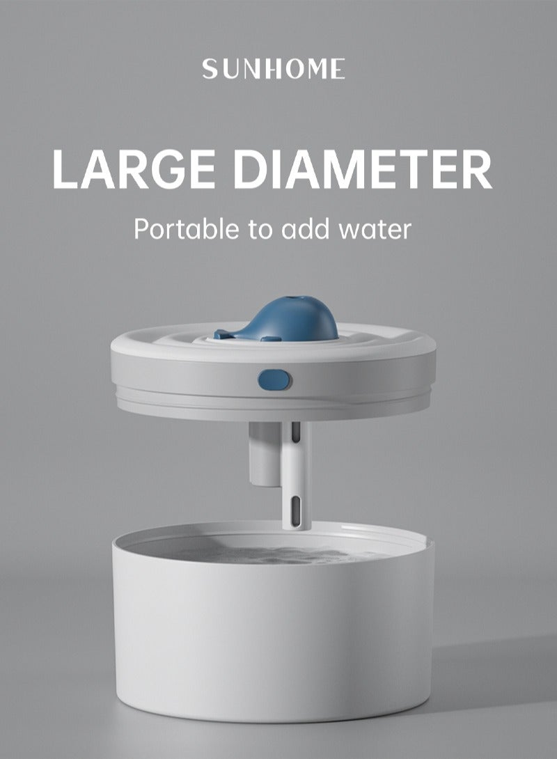 صن هوم مرطب هواء بسرعتين مزود بأضواء متغيرة الألوان 1.5 لتر 2 وات أبيض 160x160x12 سم - Image 3