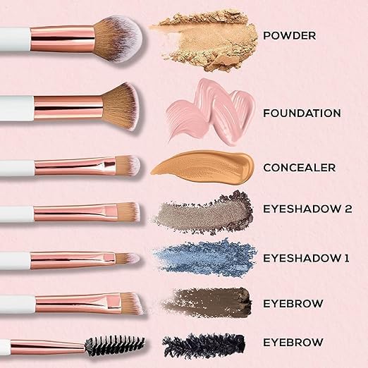 KIRA Professional Face And Eye Makeup Brushes Set Of 6pcs Makeup Brushes Premium Synthetic Bristle Face And Eye Makeup Brushes Set For Women - Image 3