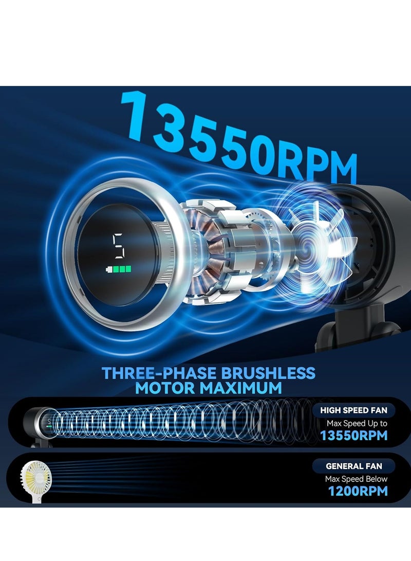 general Portable Handheld Turbo Fan, 5 Gear Wind, Battery Operated, Up to 12 Working Hours, 3 IN 1 Hand Fan with Air Turbo Tech Cooling Fan for Outdoor Activities, Travel, Beach (Black) - Image 2