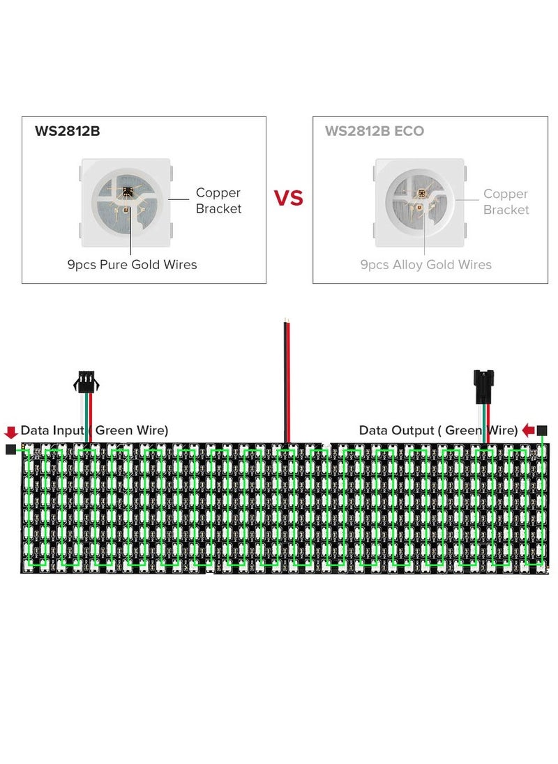 KASTWAVE مجموعة من 2 سلك سبيكة WS2812B ECO RGB 5050SMD فردي قابل للعنونة DC5V 8X32 256 بكسل LED Matrix مرن FPCB كامل الألوان يعمل مع وحدات التحكم K-1000C وSP107E لعرض الصور والفيديو والنص  - Image 5