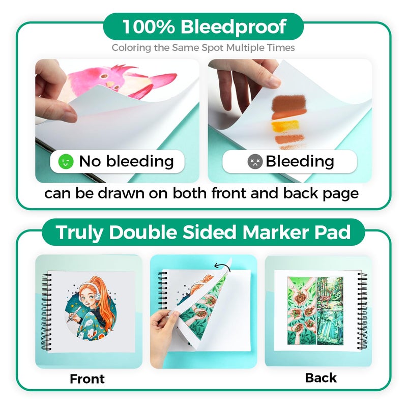 Ohuhu Double-Sided Marker Pad Art Sketchbook Bleedproof - 8.3"x8.3" Square Paper Size - 90 lb/150 gsm Smooth Drawing Paper - 60 Sheets/120 Pages, Spiral Bound Sketching Book for Alcohol Markers - Image 2