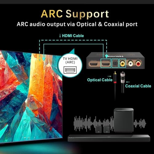Sounce HDMI Audio Extractor HDMI to Optical SPDIF Toslink Converter HDMI Video Adapter Splitter-DAC Analog Stereo R/L Audio for Blu-ray DVD Players,Xbox One, Sky HD Box, PlayStation - Image 3