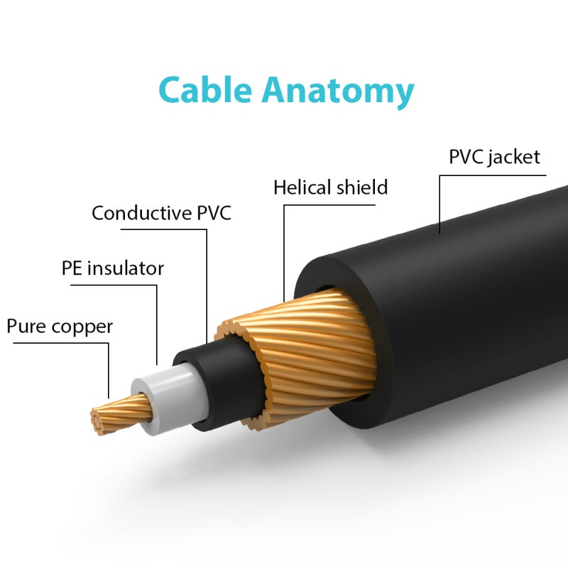 Guitar Patch Cable 6-Pack 15Cm Black: Low Capacitance OFC Core - 99% Helical Shielding 1/4 Inch Right-Angle Ts Plugs for Guitar Pedal Boards - Image 4