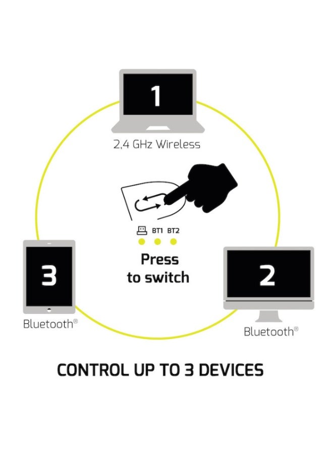 PORT Designs Wireless mouse & Bluetooth rechargeable ULTIMATE - Image 2