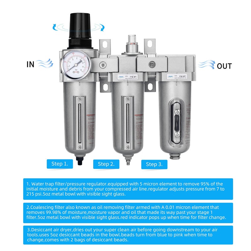NANPU 3/4" NPT Industrial Grade 3 Stage Air Drying System - Particulate Filter, Coalescing Filter, Desiccant Dryer & Air Regulator, Metal Bowl, Auto Drain, Suitable for Paint Sprayï¼† Plasma Cutter - Image 4
