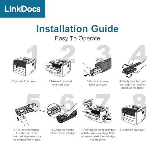LinkDocs 128 CRG-128 Toner Cartridge Replacement for Canon 128 CRG-128 3500B001AA Used with Canon ImageCLASS D530 D550 MF4570dw MF4770n MF4880dw MF4890dw MF4450 MF4420n FaxPhone L190 L100 Printer - Image 4