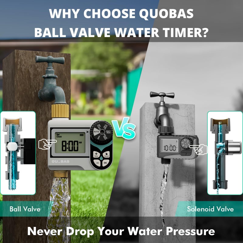 QUOBAS Sprinkler Timer, Programmable Hose Timers with Brass Inlet & Outlet, Water Timer for Garden Hose with Rain Delay/Automatic/Manual Watering System, Digital Drip Irrigation Timers for Yard, Lawn - Image 2