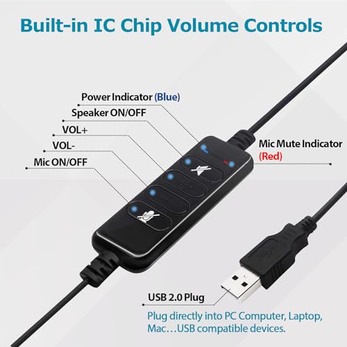 Callez QD Headset USB Adapter Cable Compatible with Plantronics QD (Quick Disconnect) Wired Headset to USB Plug with in-line Volume Mute Controls, Works for Computer Laptop PC Mac UC Skype Lync Softphone - Image 4