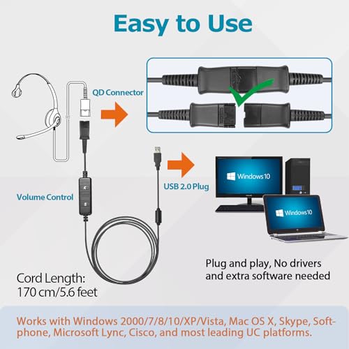 Callez QD Headset USB Adapter Cable Compatible with Plantronics QD (Quick Disconnect) Wired Headset to USB Plug with in-line Volume Mute Controls, Works for Computer Laptop PC Mac UC Skype Lync Softphone - Image 5