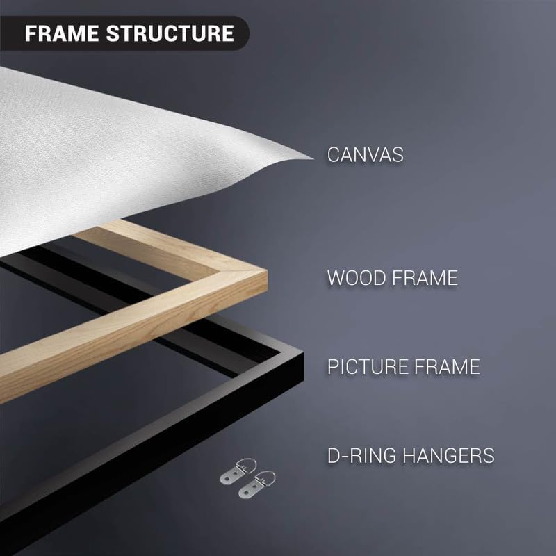 Art Decor فن الجدران المؤطر من كاوس بتصميم بوب آرت - Image 5