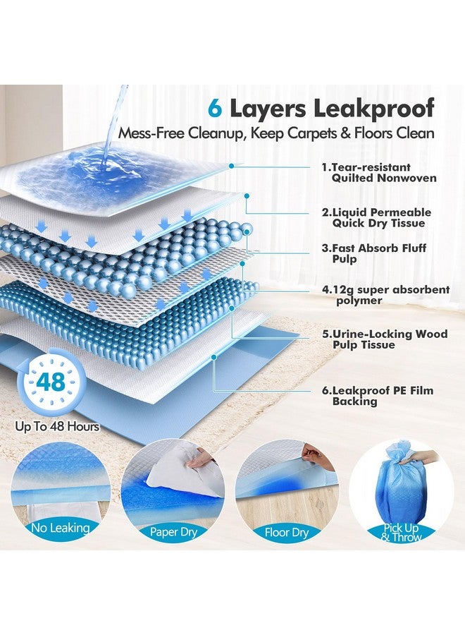 جيمارس وسادة تبول للكلاب سميكة وعالية الامتصاص من جيمارس 4XL 36 بوصة × 36 بوصة كبيرة جدًا - وسادات تبول كبيرة الحجم من البوليمر سريعة الجفاف ولا تسرب للكلاب والقطط والأرانب والحيوانات الأليفة 45 قطعة - Image 4