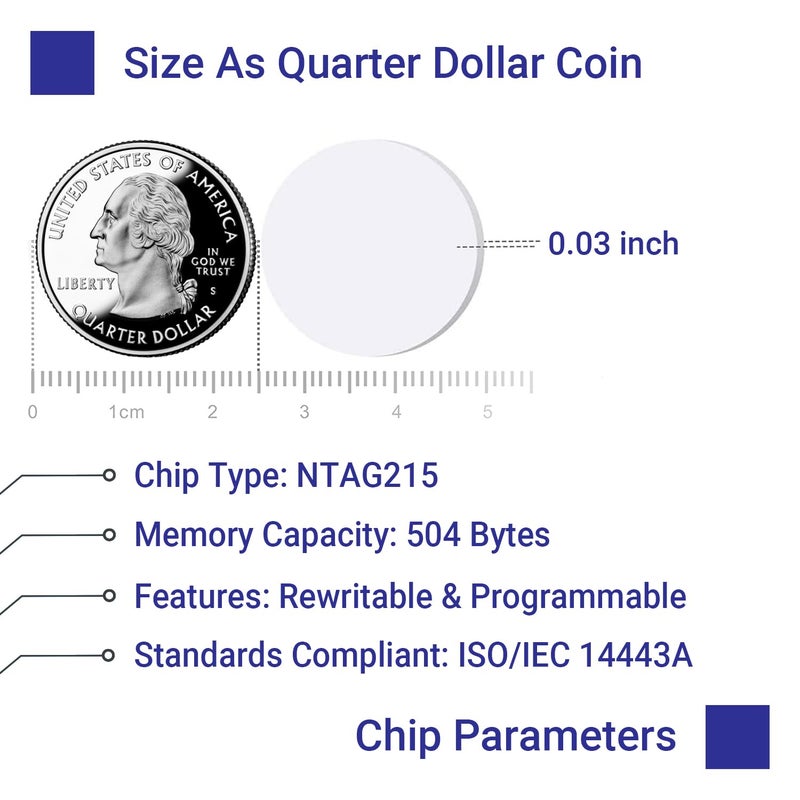 Origin-Joy 30 PCS NFC Tags, NTAG215 Blank Waterproof 25mm Round Coin NFT Chips with Adhesive, Programmable & Rewritable, Compatible with Amiibo, TagMo, iOS & Android Devices (White) - Image 3