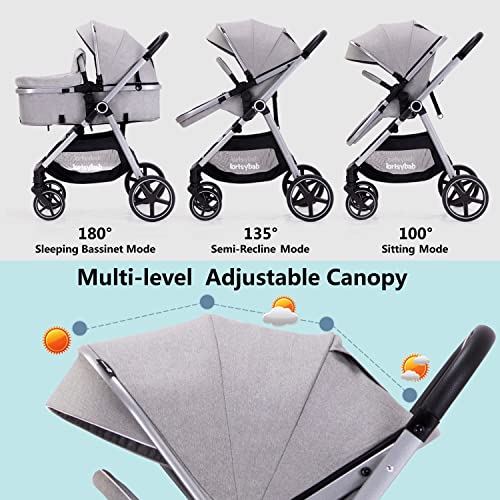 Lortsybab 2-in-1 Baby Stroller - Folding Infant Newborn Pram Stroller with Reversible Seat - Toddler Strollers for 0-36 Months Old Babies (Grey) - Image 2