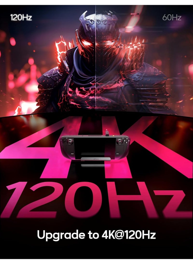 جيسوس محطة إرساء JSAUX HB0602 5 في 1 لأجهزة ستيم دك OLED، روج ألاي، ليجن جو - HDMI 4K@60Hz، شحن 100 واط PD، إيثرنت، منفذين USB-A - Image 5