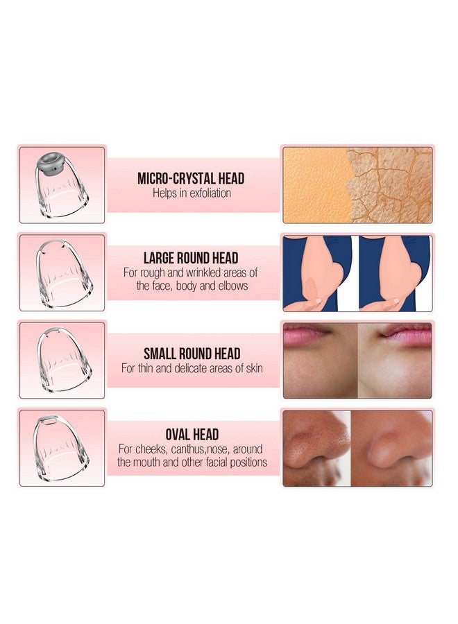 Havells Sc5060 Pore Cleanser Blackhead/Whitehead Remover 3 Suction Modes Low/Medium/High Fast Charge (White) - Image 2