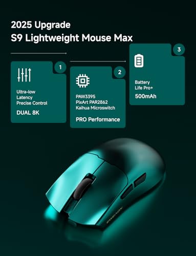 EWEADN S9 Max Wireless Gaming Mouse 59G Ergonomic Computer Mouse Triple Modes 8K Polling 26K DPI PAW3395 Optical Sensor Kailh Switch 250h Battery Life Programmable for PCWinMacGreen - Image 3