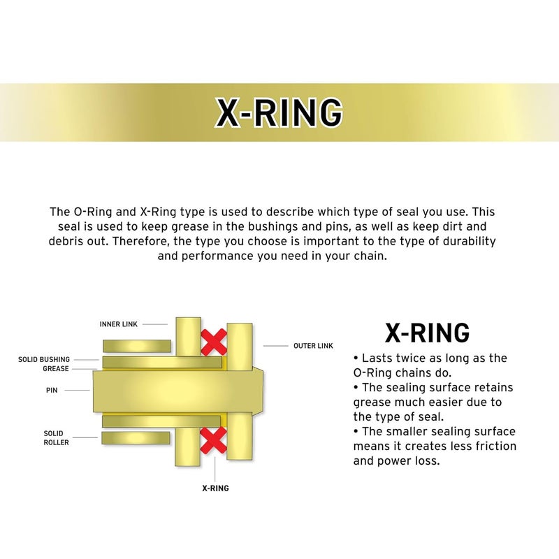 NICHE Gold 520 X-Ring Chain 48 Links with Connecting Master Link - Image 5