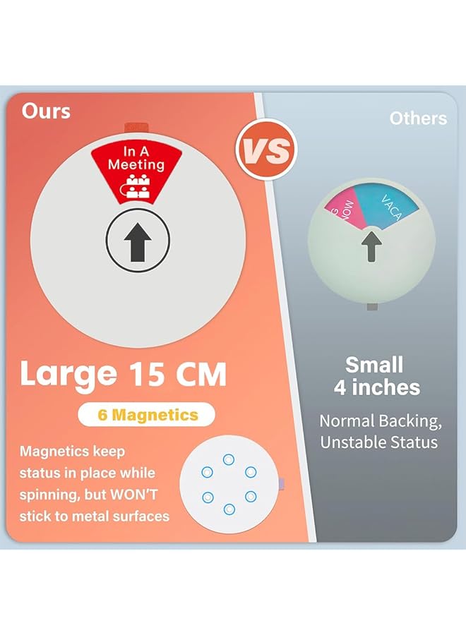 إيروريكس لافتة الخصوصية للمكتب، لافتة الباب المغناطيسية، عدم الإزعاج، يرجى الخروج من المكتب في اجتماع، العودة قريبًا للعمل عن بُعد لغرفة الاجتماعات، أي غرفة تحتاج إلى الخصوصية، باللون الأسود - Image 3