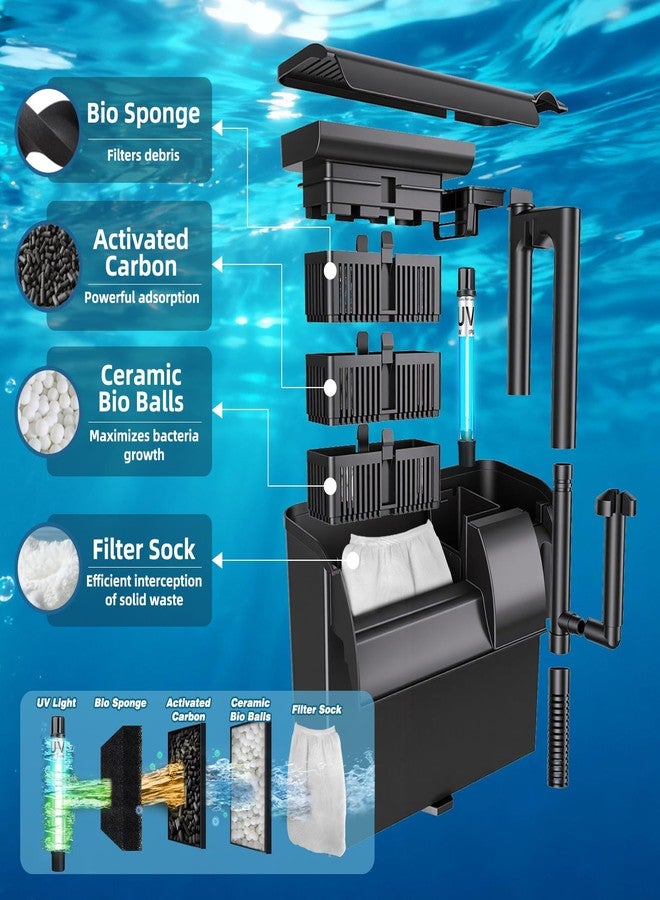 TARARIUM Large Hang on Back Aquarium Filter 343.5GPH w/ U-V Light Rich Filter Media For 40-150Gal Fish Tank, Activated Carbon Bio-Balls Bio-Sponge Filter Sock Deodorization Keep Fresh& Saltwater Crystal Clear - Image 3