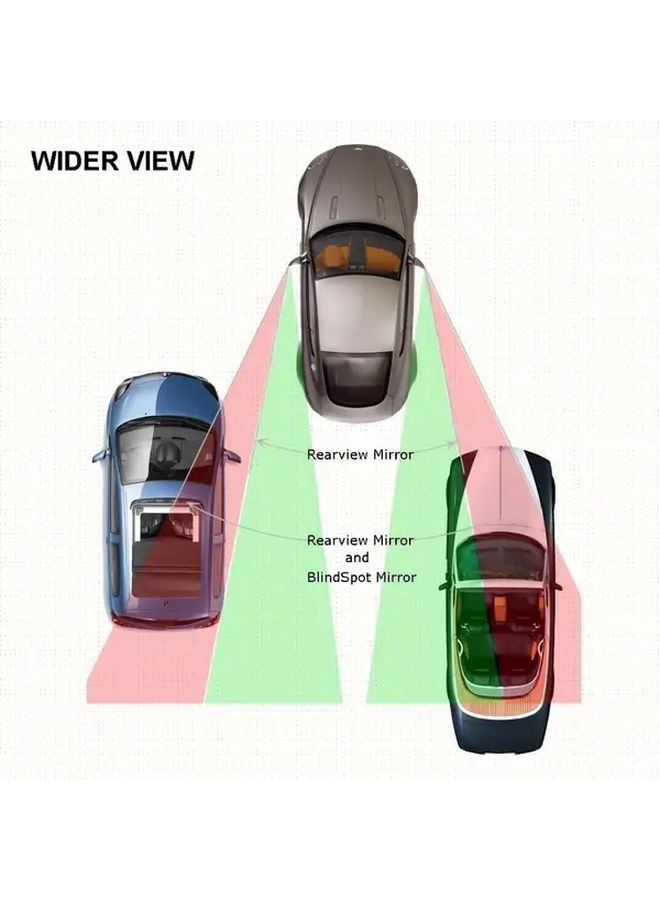 2pcs Wide Angle Car Blind Spot Mirrors 360 Rotating Anti Shake Convex Safety HD Glass - Image 5