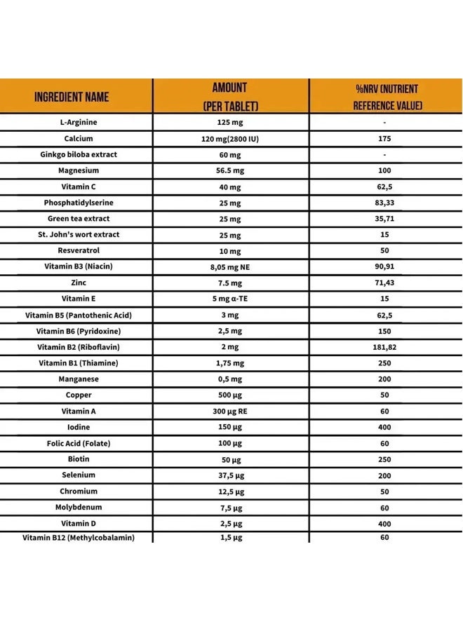 Argivit Classic Multivitamin Tablets, Combo Pack of 2 Bottles | Dietary Supplement - Image 4